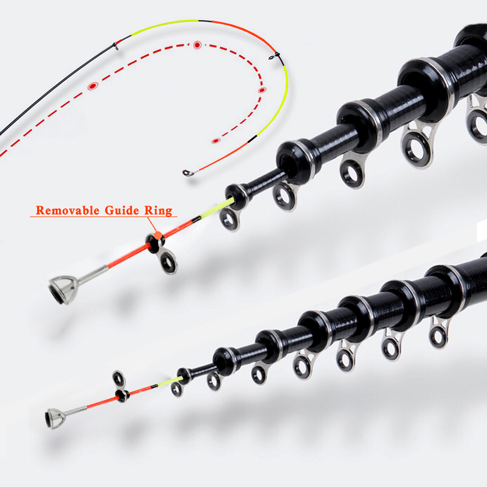 Carbon Fiber 1.5m 1.8m 2.1m 2. - Fishing Rod Surf ulasan dan harga