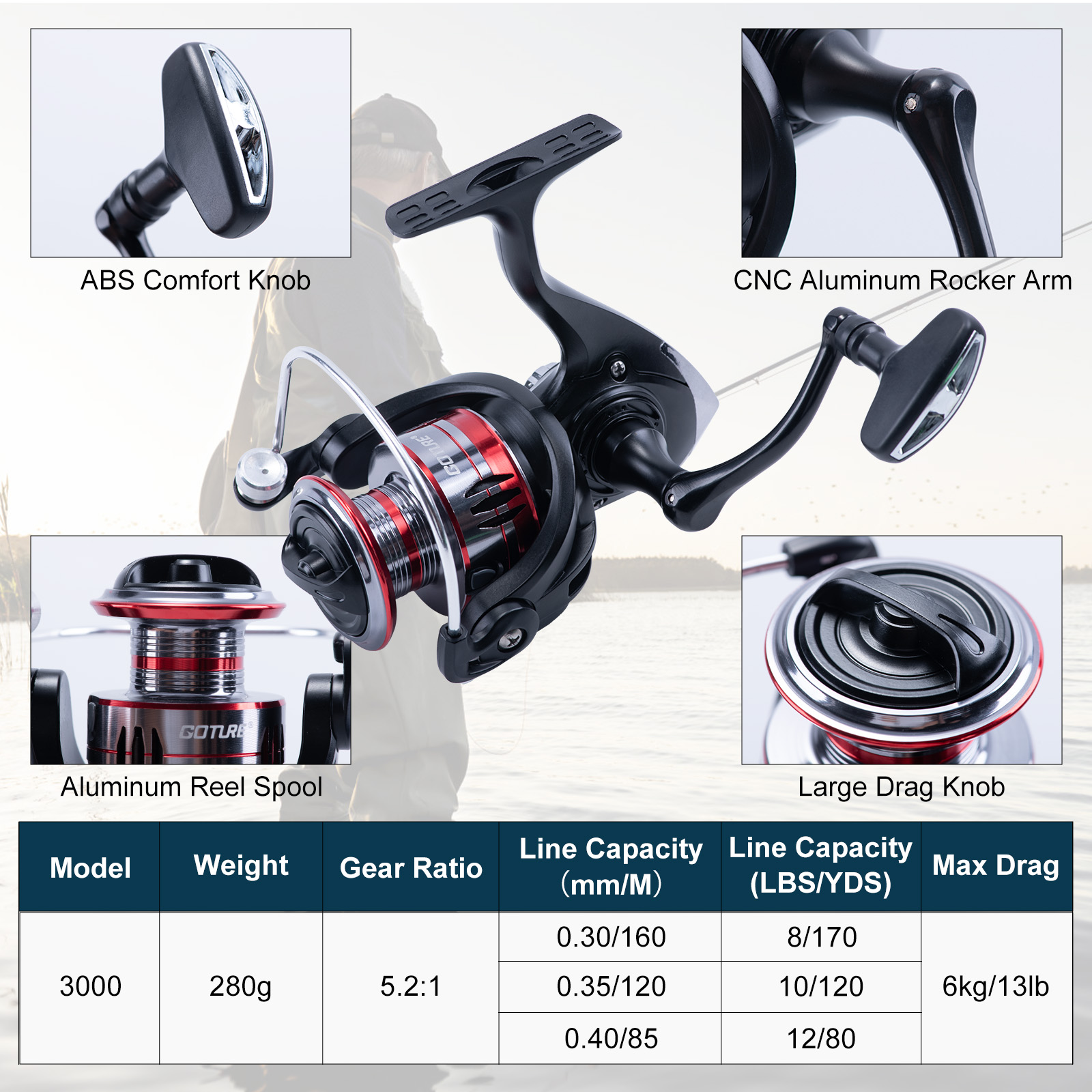 Goture Telescopic Fishing Rod  - Fishing Rod Carbon Fiber ulasan dan harga