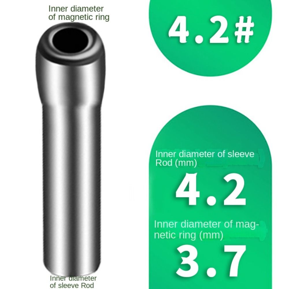 5Pcs 2.8-4.6mm Chinatrust Tip  - Fishing Rod Guide Replacement ulasan dan harga