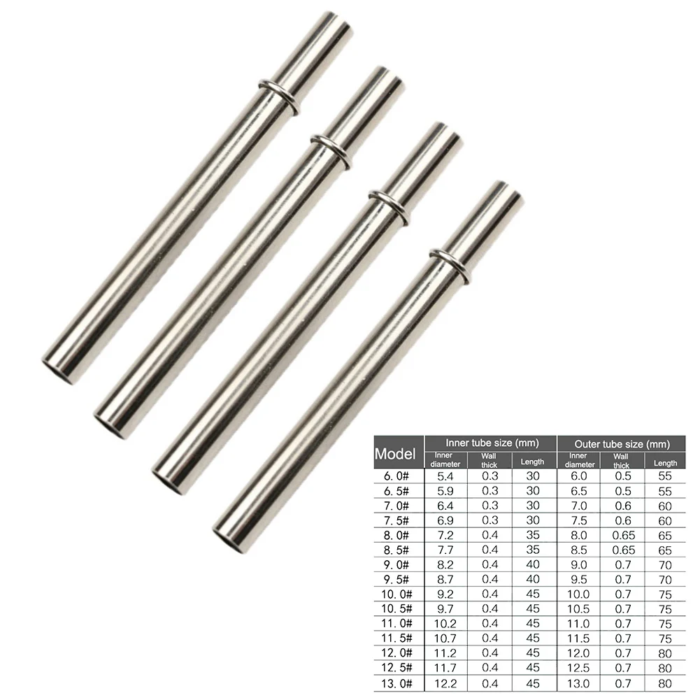 1 Pc Fishing Rod Connection Tu - Fishing Rod Building Kit ulasan dan harga