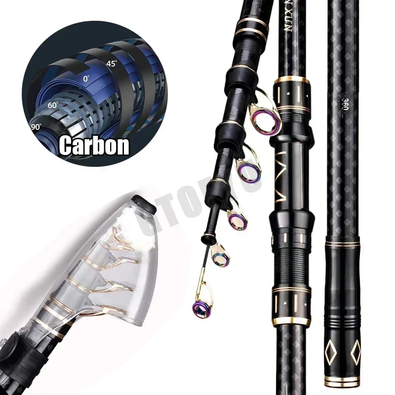 2.1m 2.7m 3.6m 4.5m Telescopic - Fishing Rod Surf ulasan dan harga