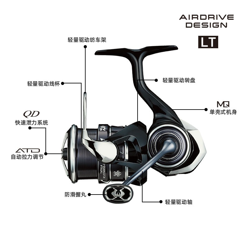 2023 DAIWA TATULA LT Spinning  - Daiwa Reel Bg ulasan dan harga