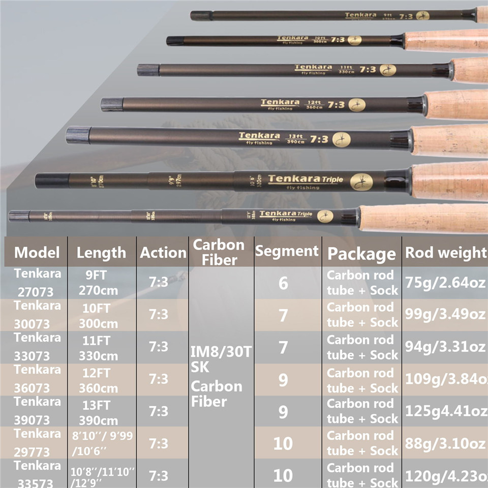Maximumcatch 9-13FT V-Tenkara  - Fishing Rod Carbon Fiber ulasan dan harga