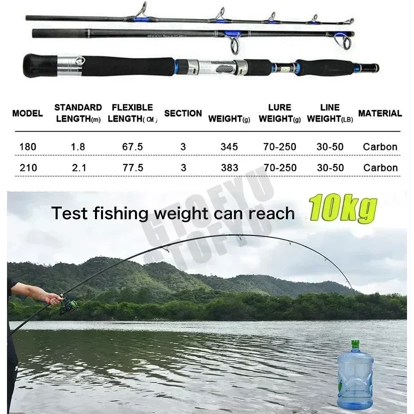Fishing Lure Rod 1.8m 2.1m 3 S - Fishing Rod Surf ulasan dan harga