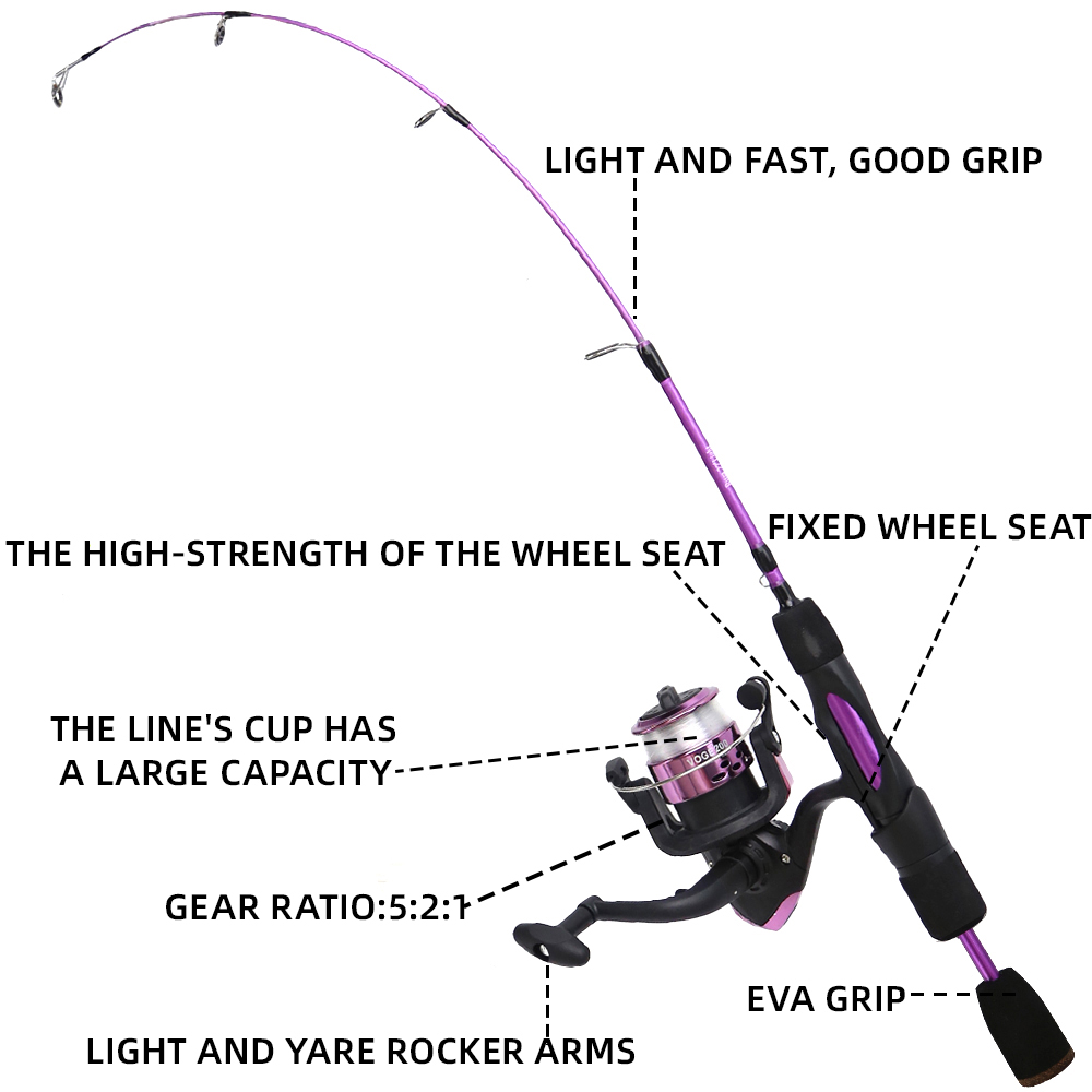 Ice Fishing Rod Reel Combo 68c - Fishing Rod Ice ulasan dan harga