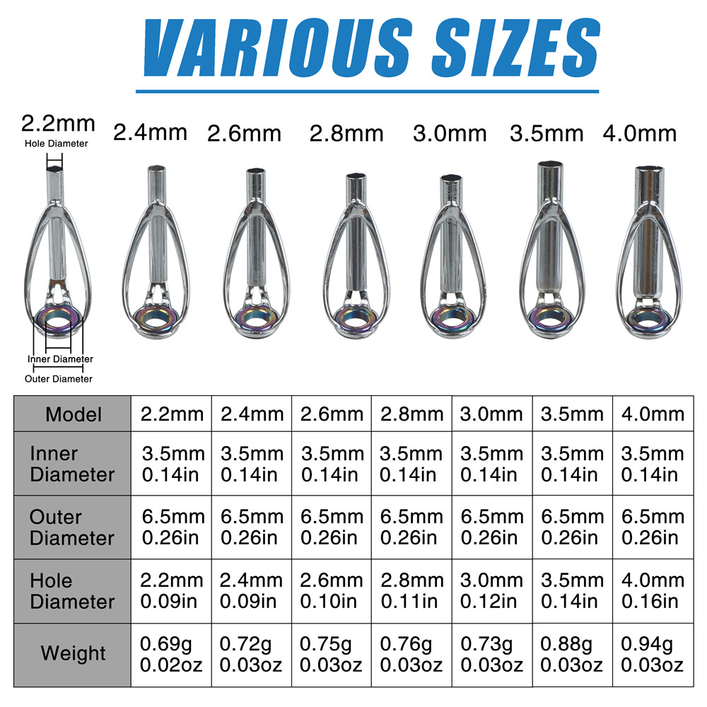 10Pcs Fishing Rod Guide Tips R - Fishing Rod Guide Replacement ulasan dan harga