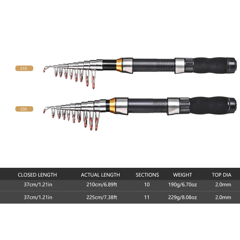 BRAVMAK 2.1/ 2.3 mTelescopic F - Fishing Rod Spinning ulasan dan harga
