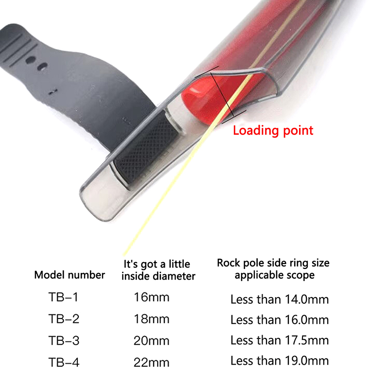 1Pc Transparent Fishing Rod Ti - Fishing Rod Guide Replacement ulasan dan harga
